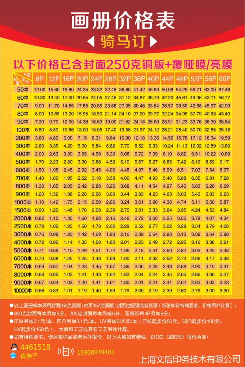 产品画册策划：提升品牌形象的秘密武器